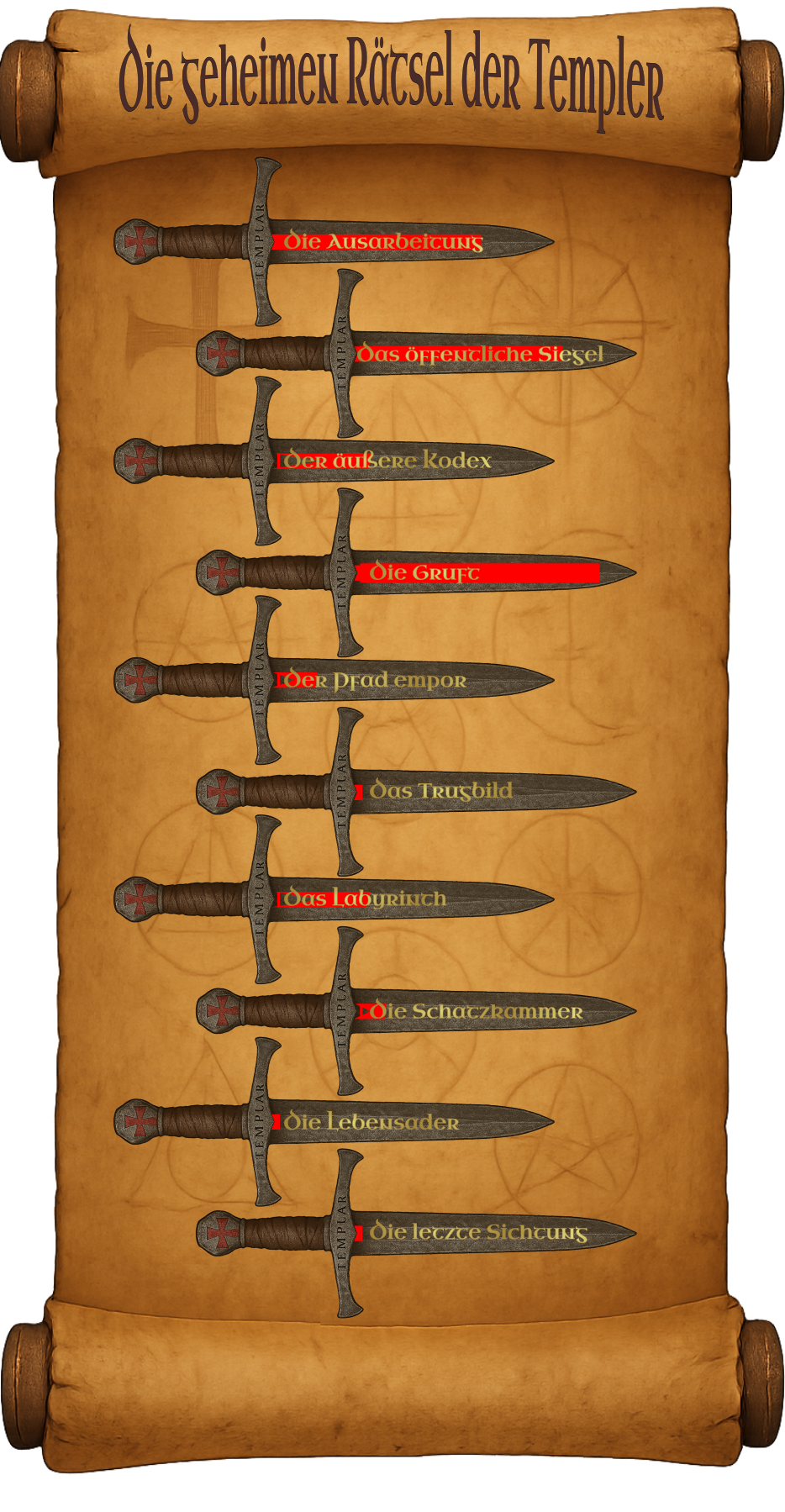 Statusanzeige Stand April 2026